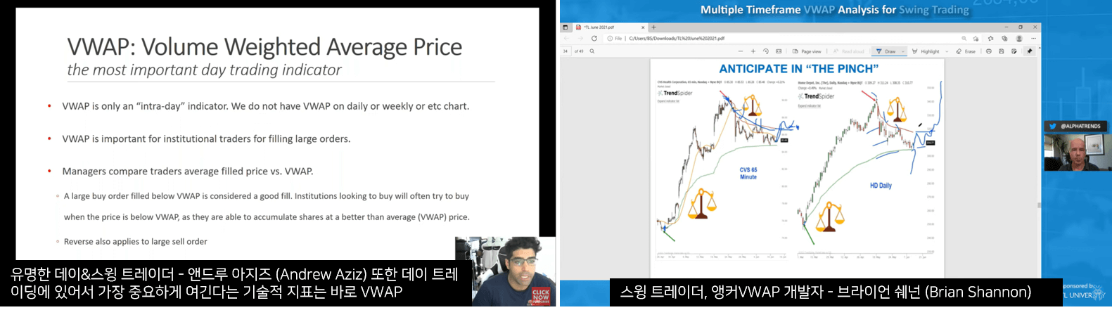 VWAP 지표를 투자에 적극활용하는 유명 투자자들