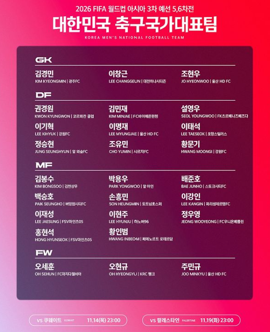 대한민국 쿠웨이트 축구 중계