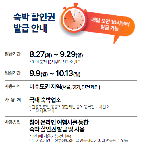 추석연휴 숙박세일페스타 숙박할인권 숙박할인쿠폰