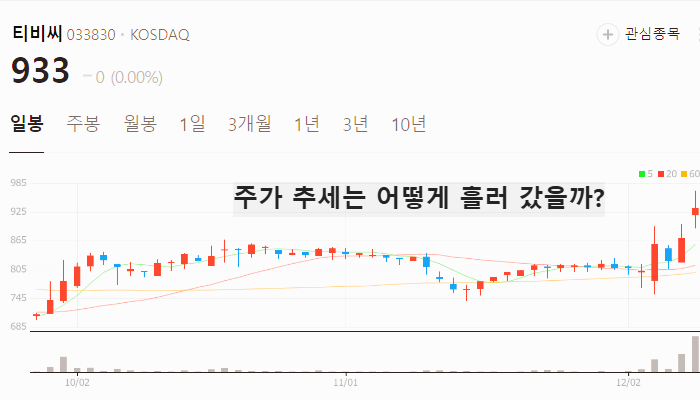 방송 미디어 관련주 대장주 주식 TOP10