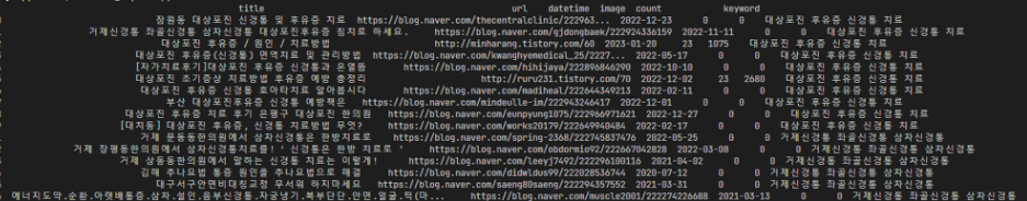 못생긴 데이터프레임
