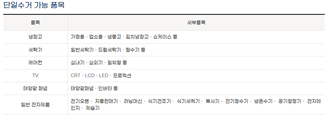 폐가전 무료수거
