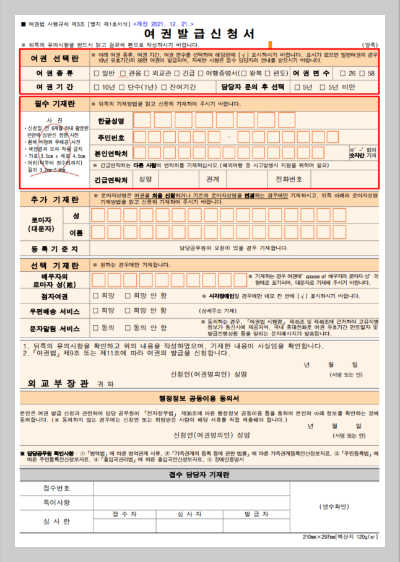 여권 발급 준비물, 비용