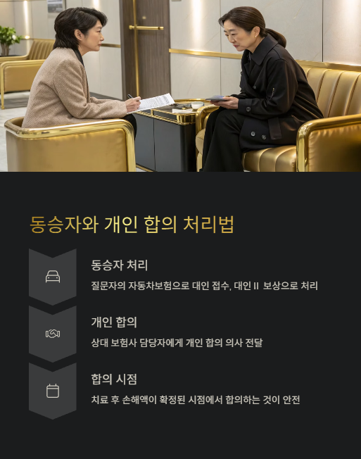 동승자와 개인 합의 처리법