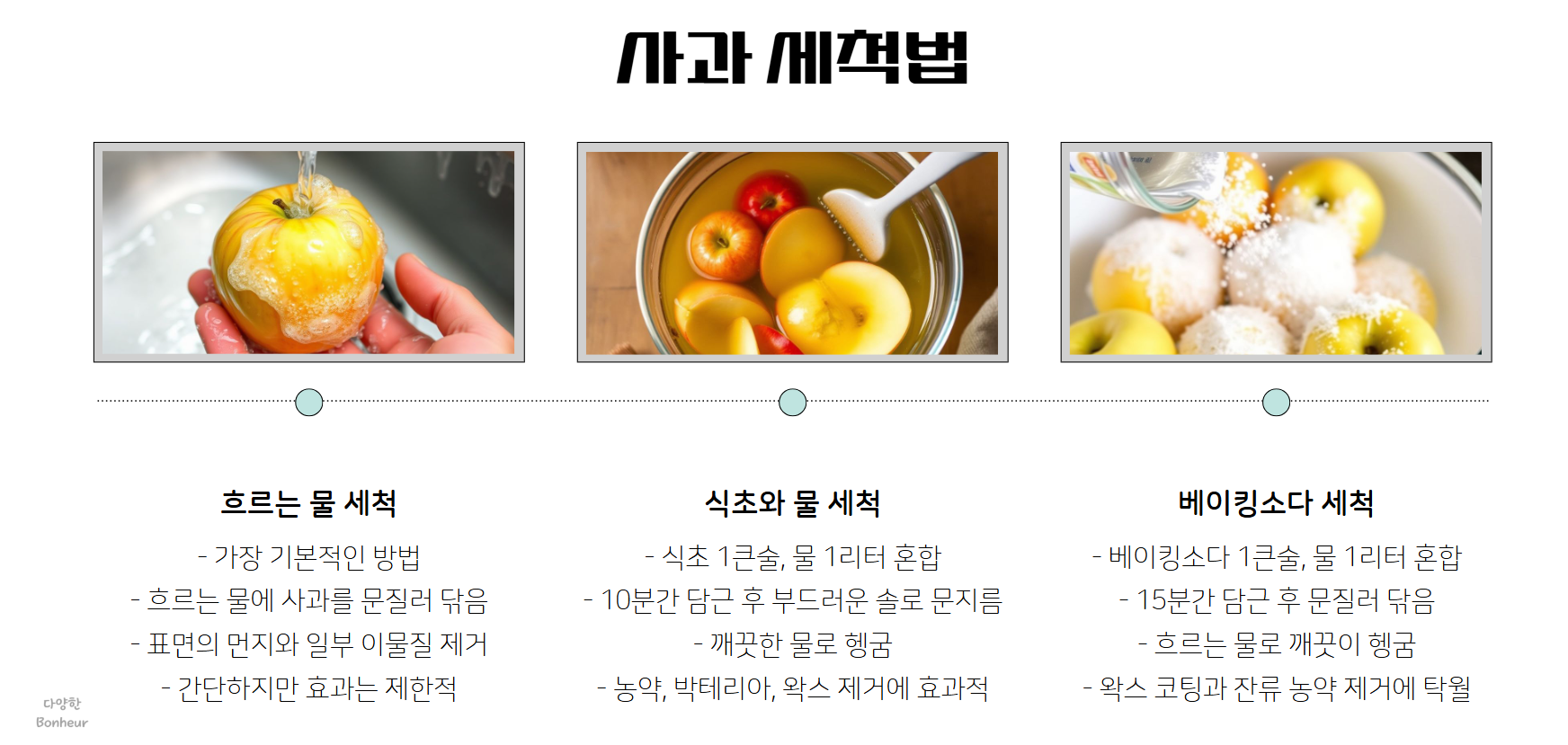 안전하고 효과적인 사과 세척법