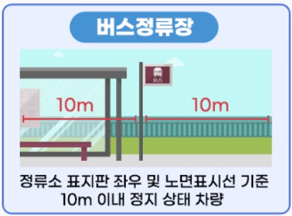 불법주차-신고