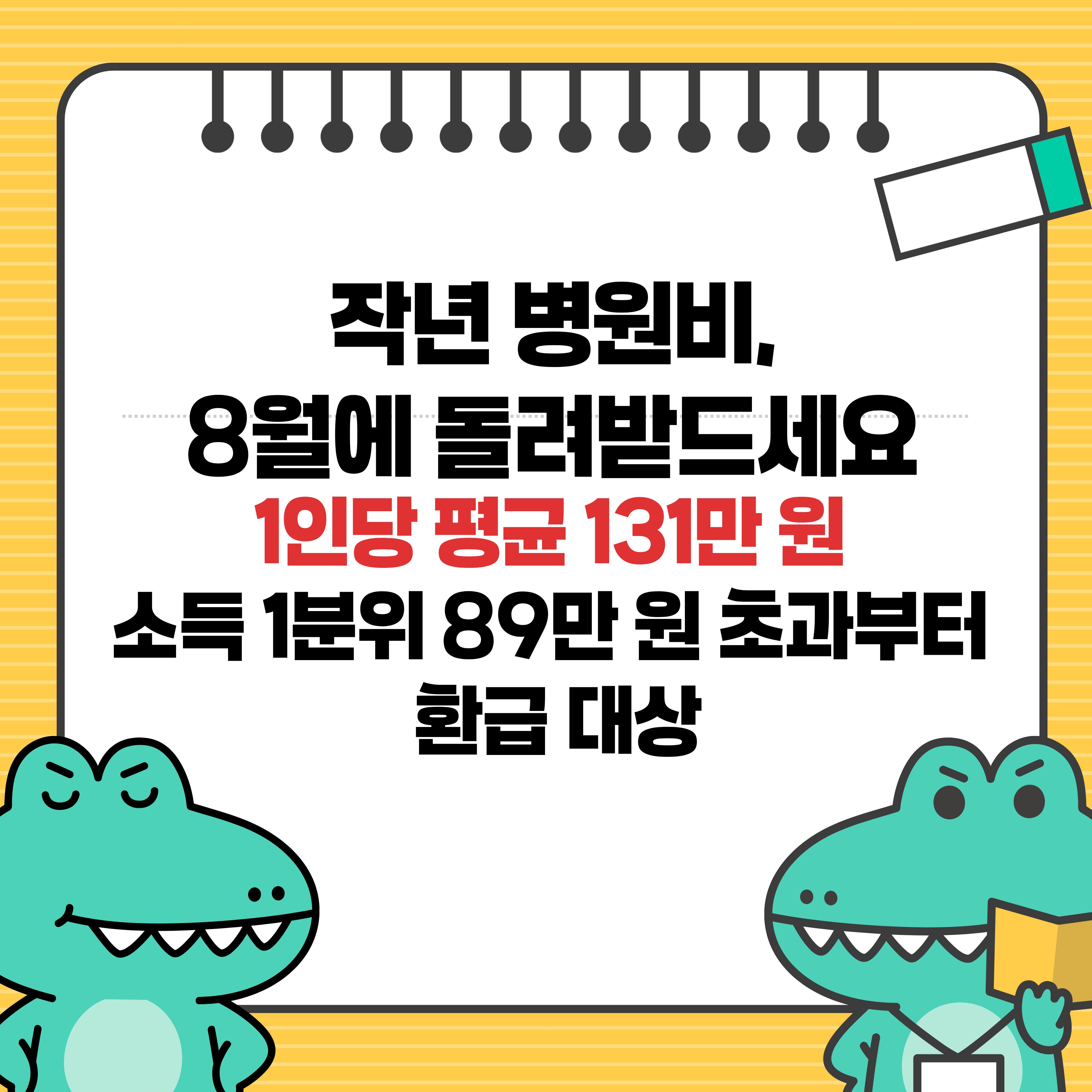2026 본인부담상한제 환급 신청방법