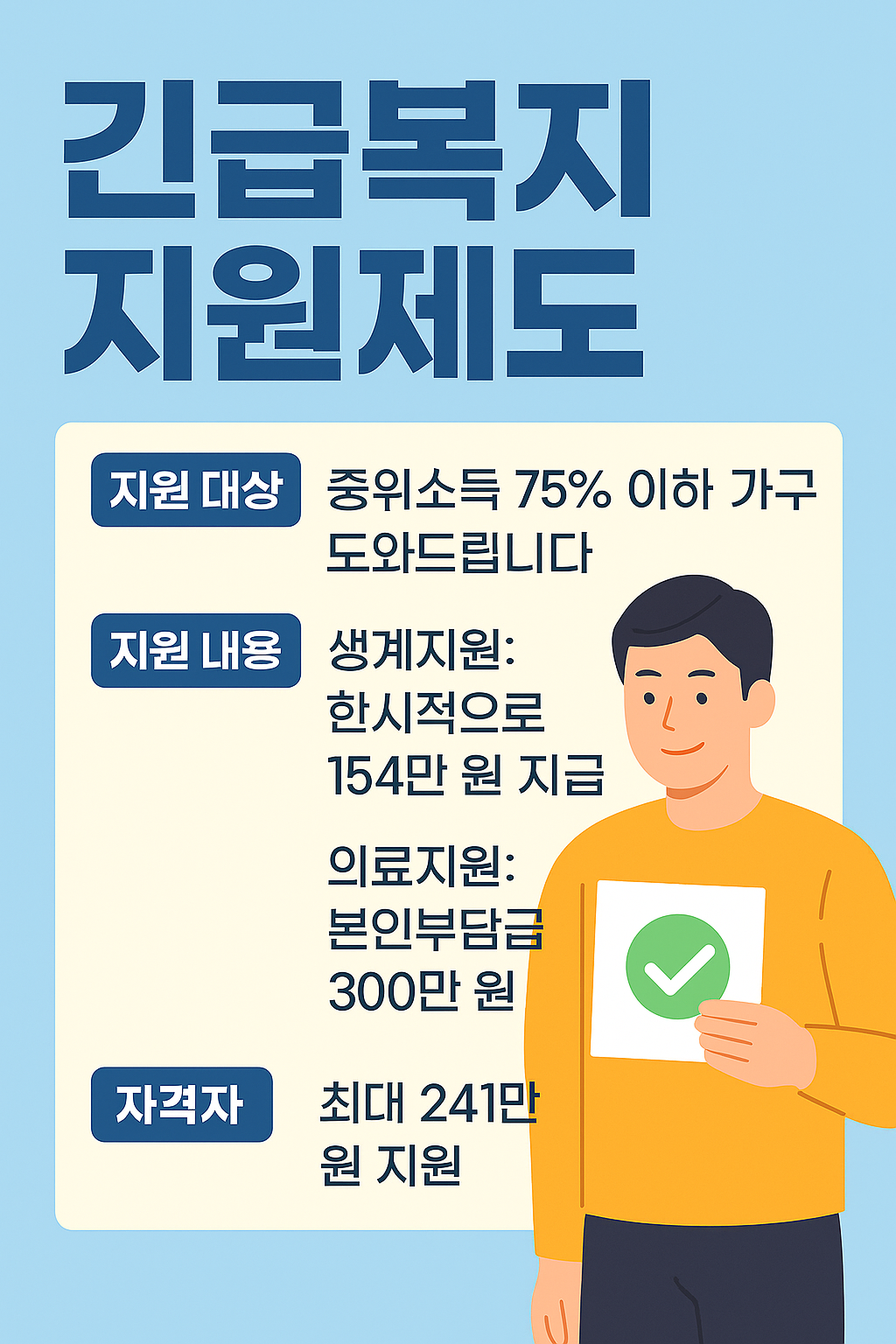 긴급 복지 지원 제도