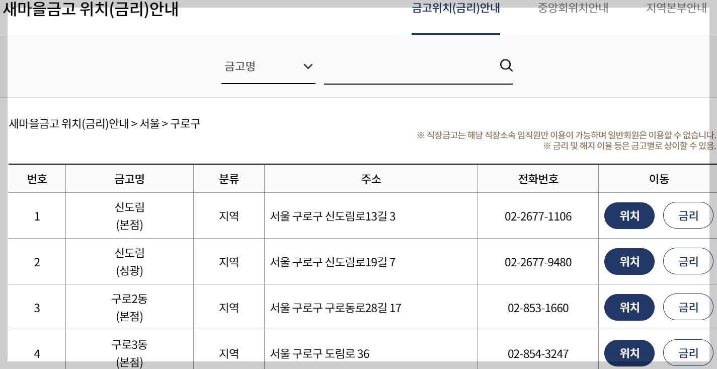 서울구로구새마을금고예금금리높은곳