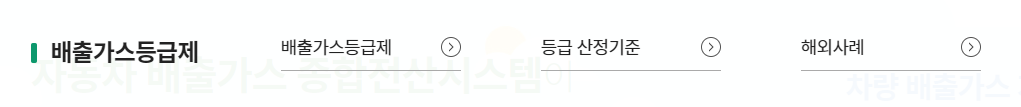 조기폐차 지원금 2023