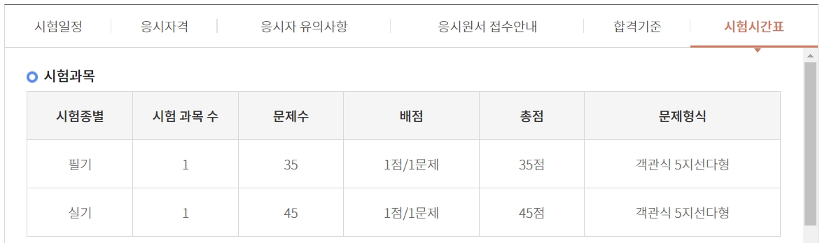 시험시간표