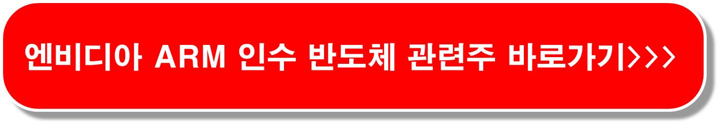 반도체 업황 회복 관련주 6종목( TSMC 호실적 )