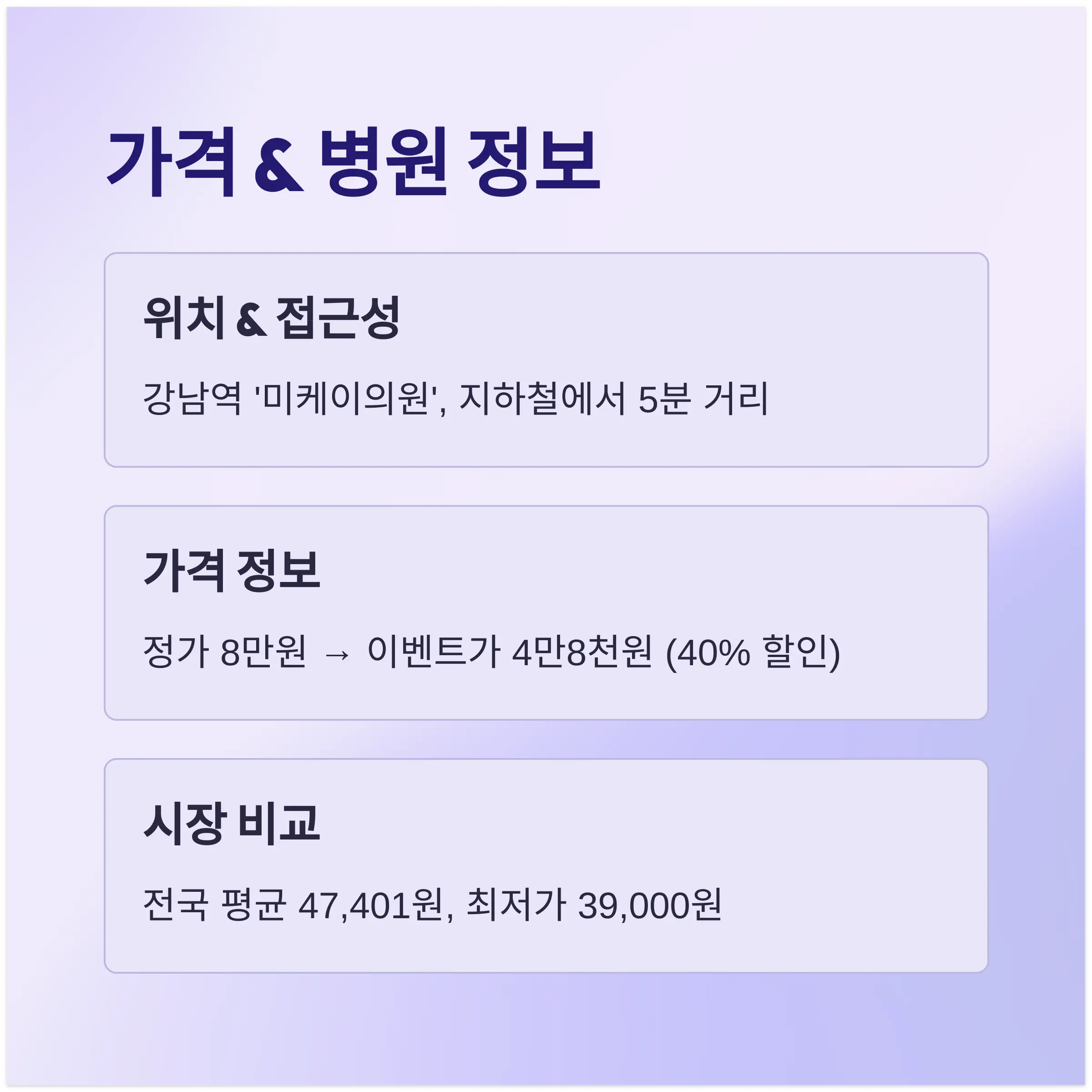프락셀 레이저 후기(1)