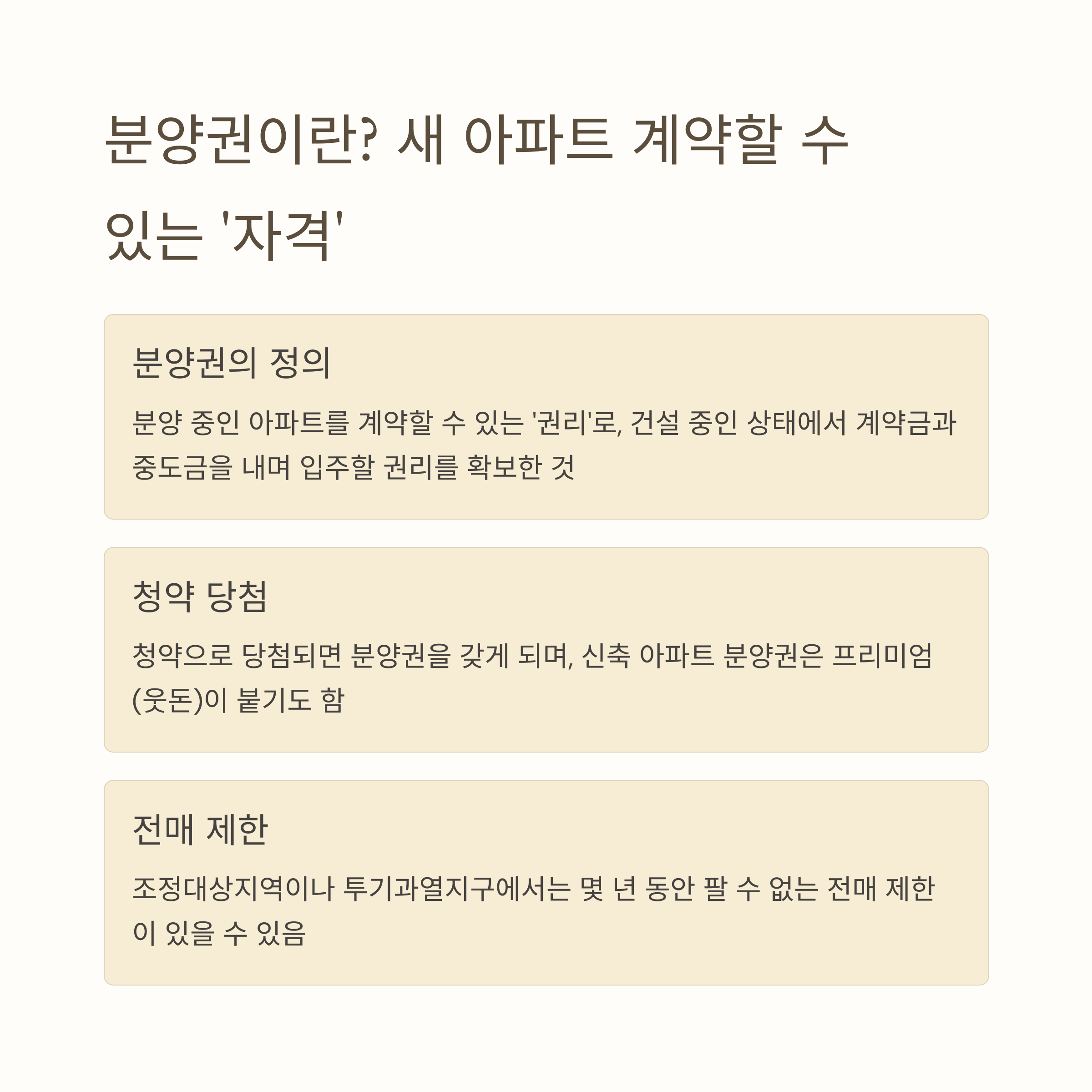 분양권이란
