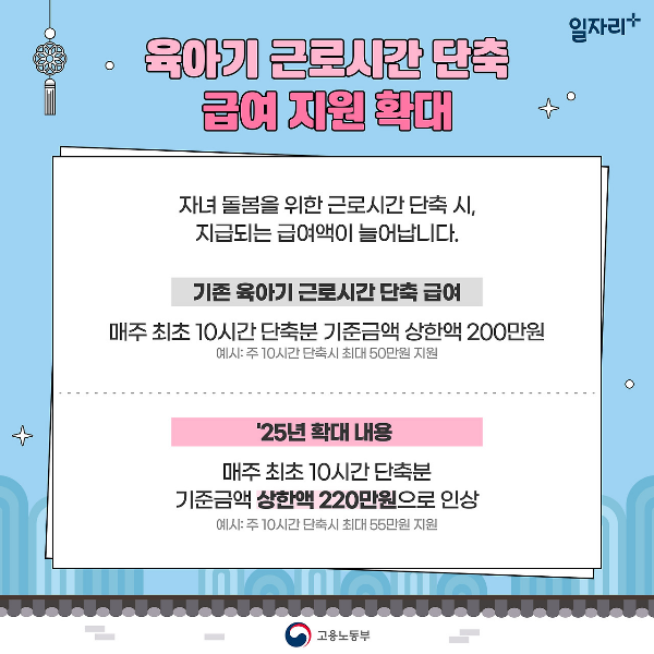 육아기 근로시간 단축 급여지원 확대