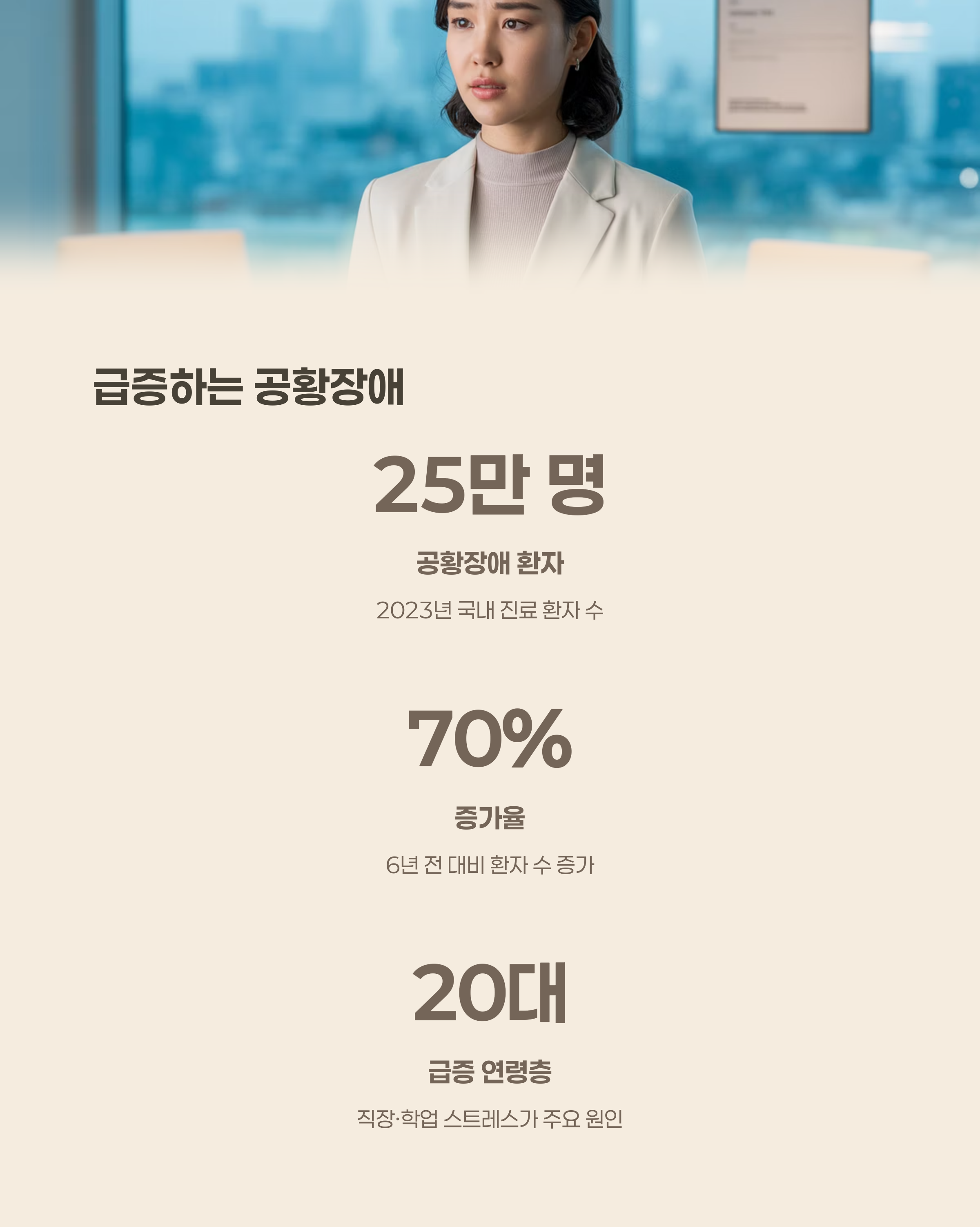 스트레스성 공황장애는 왜 증가하고 있나?