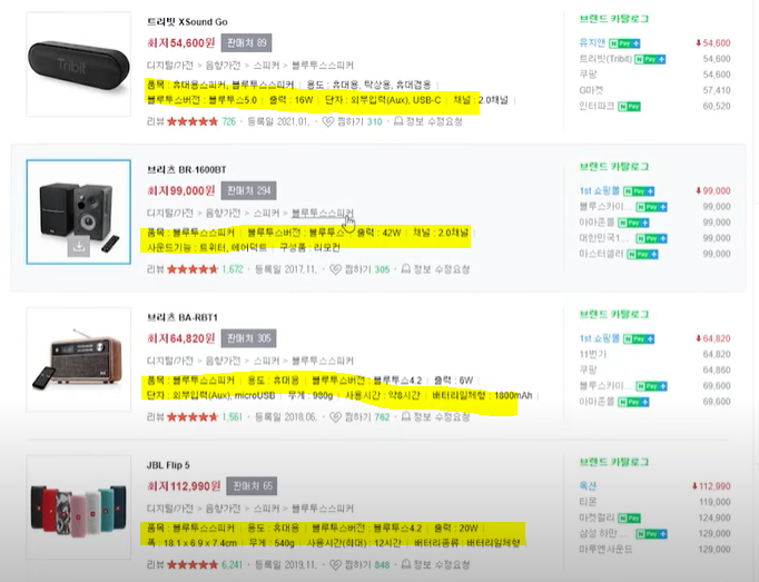 소싱 방법 스마트스토어 파워등급 판매 매출높이기 만드는 팁