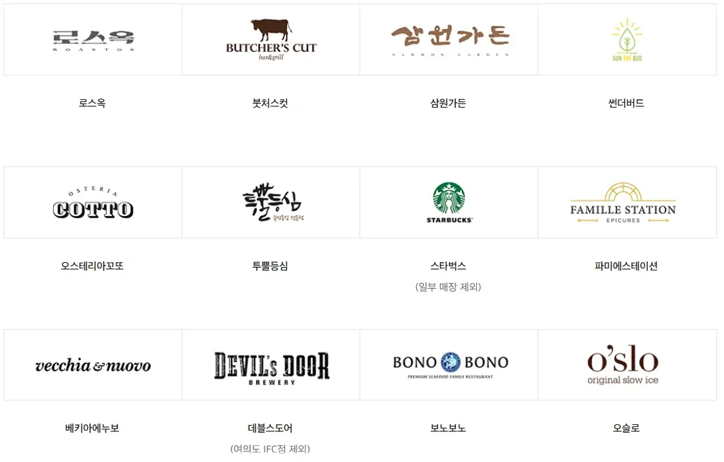 2025-신세계상품권-사용처