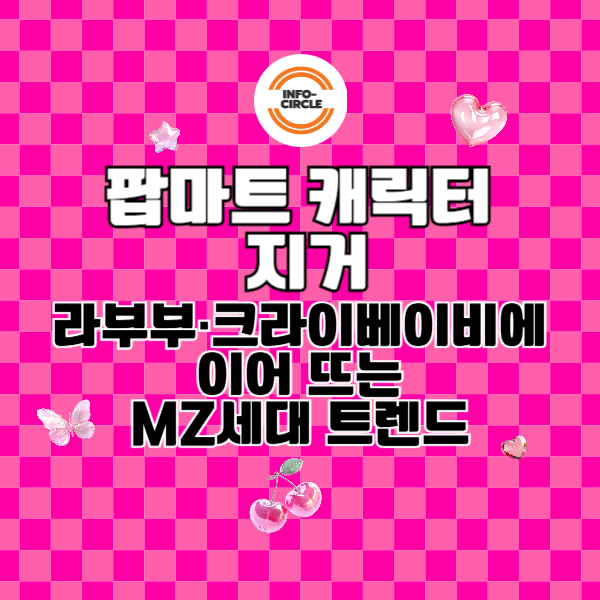 팝마트 캐릭터 지거, 라부부·크라이베이비에 이어 뜨는 MZ세대 트렌드