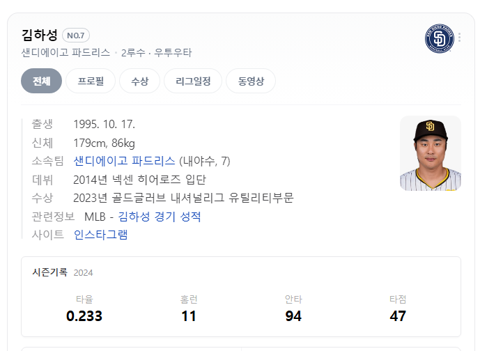 FA 김하성