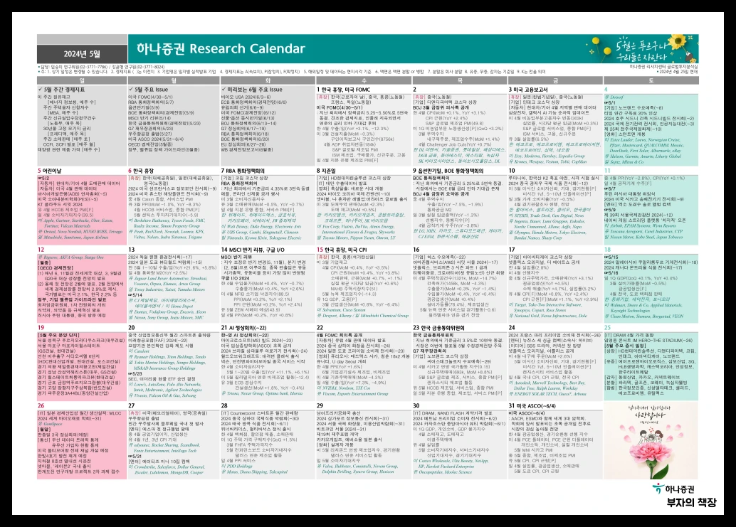 2024년5월 하나증권 증시 캘린더,주식달력,주요이슈,미국,한국,휴장,실적발표 다운로드 링크