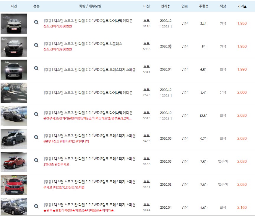 2020~2021년식 렉스턴 스포츠 칸 중고차 최저 시세