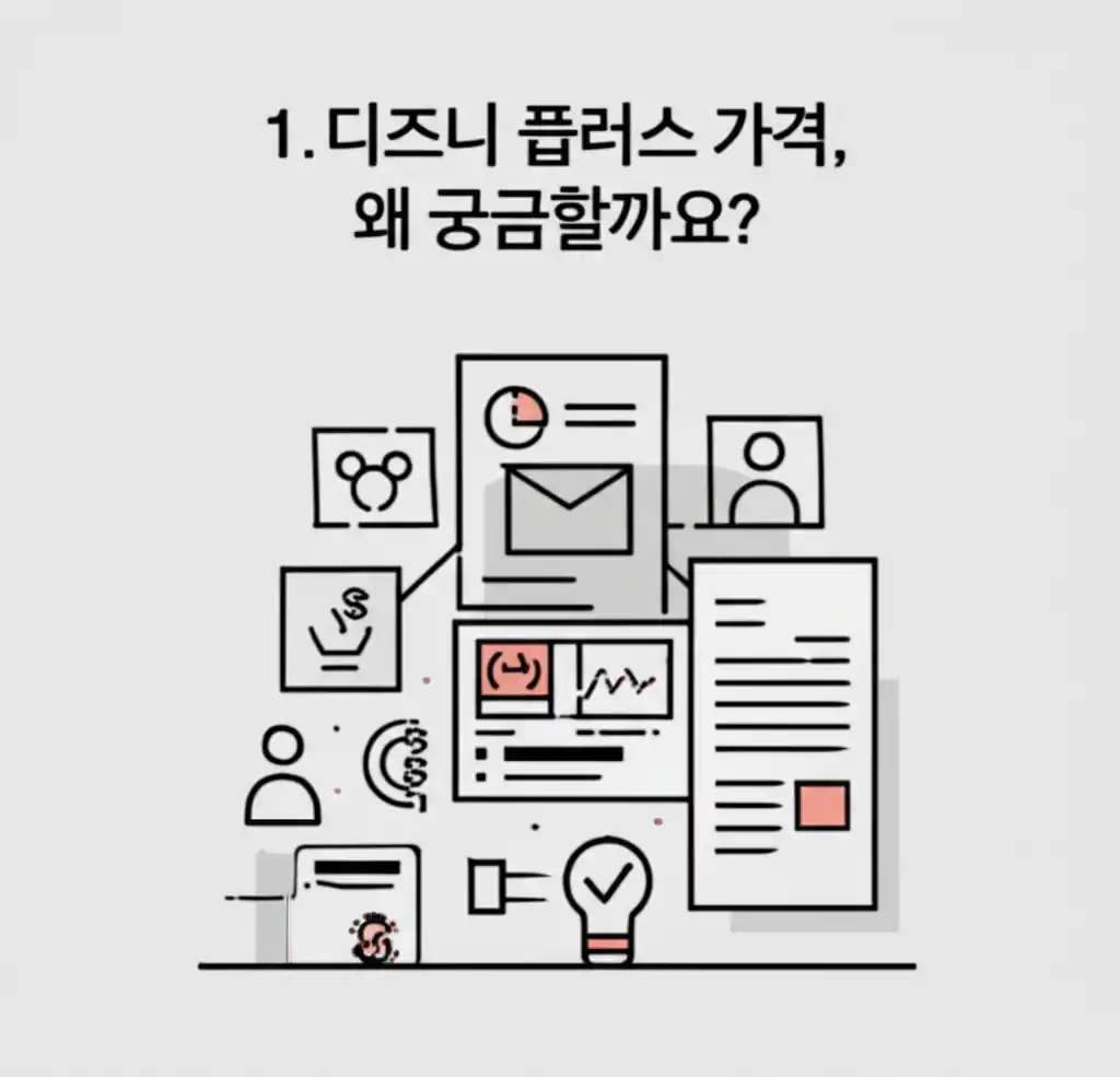 사용자들이 디즈니 플러스 가격에 관심을 갖는 이유를 보여주는 화면