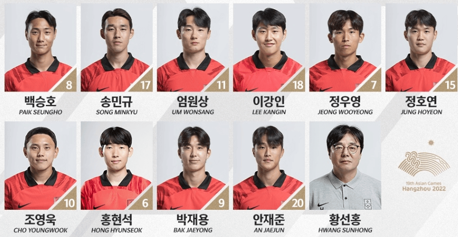 항저우아시안게임-남자축구-대표팀