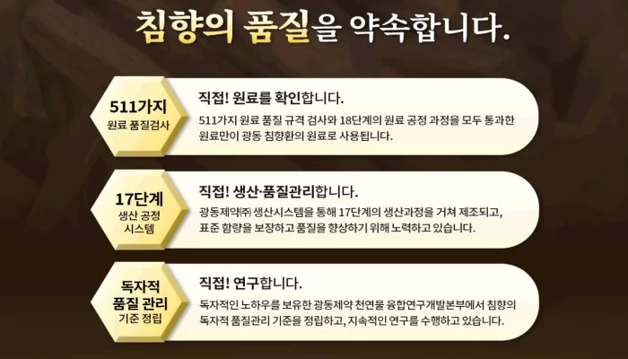 광동 침향환 프리미엄