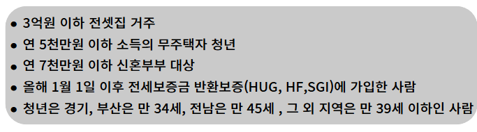 전세보증