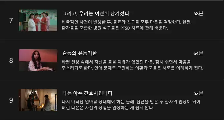 정신병동에도 아침이 와요 줄거리, 평점, 후기