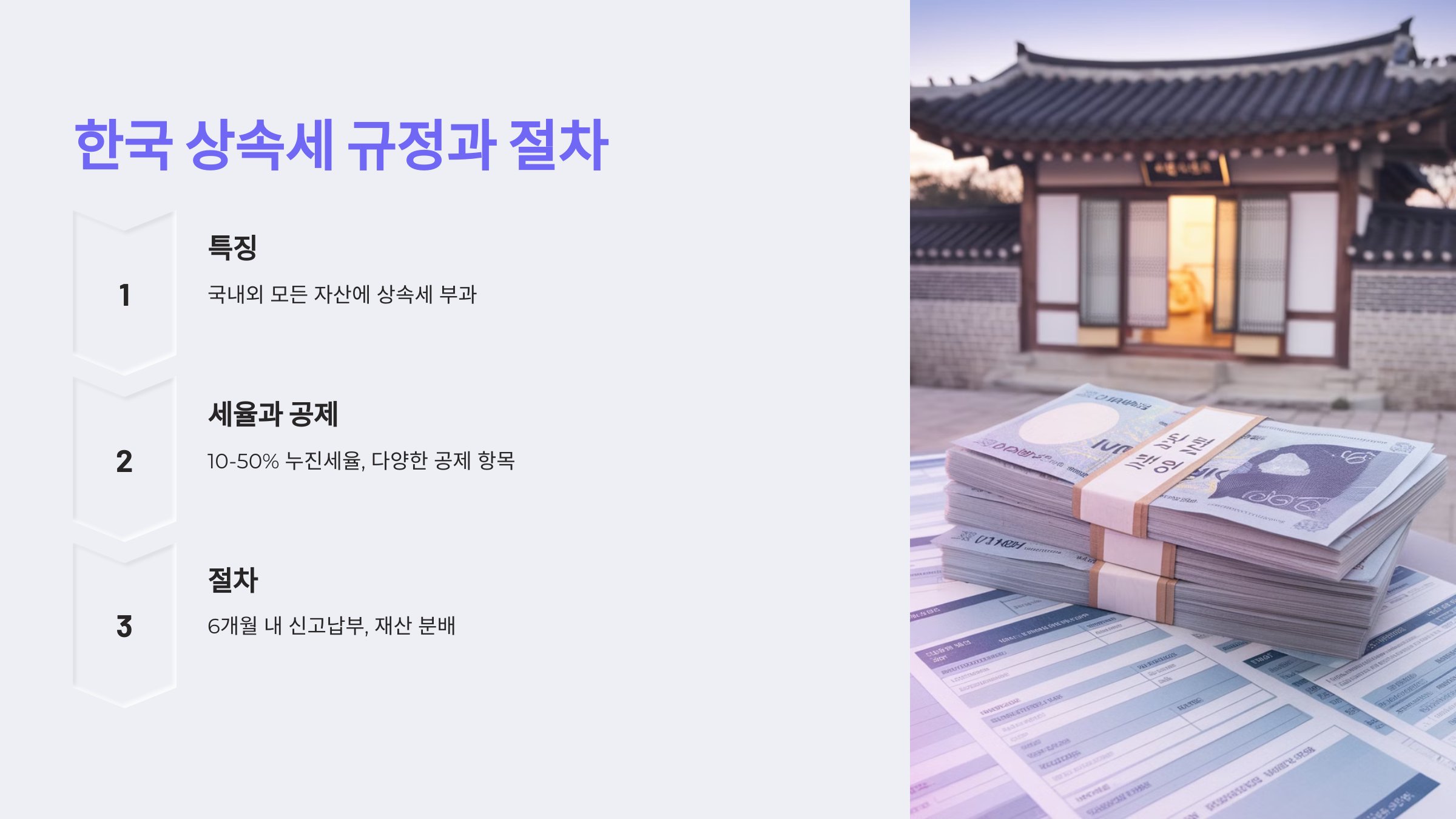 한국 상속세 규정과 절차