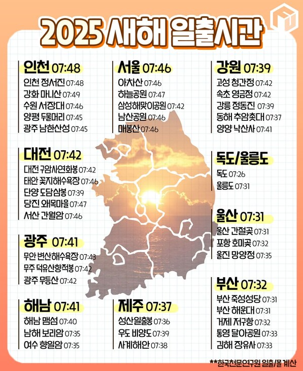 2025 포항 일출 해돋이 실시간 생중계 안내