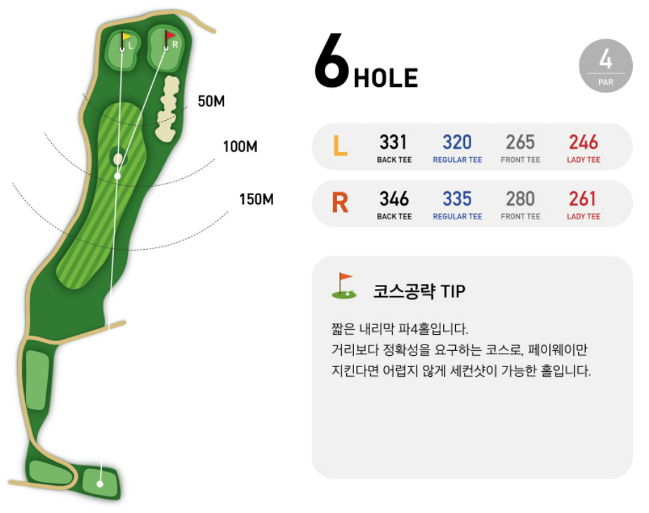 H1 컨트리클럽 레이크코스 6