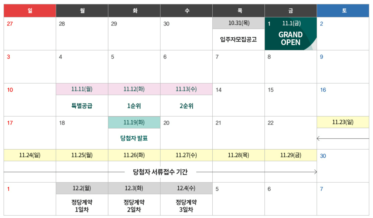 광명 유승한내들 라포레 아파트 청약 모델하우스 e견본주택