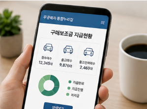 전기차 보조금 지급현황과 잔여물량 확인할 때 주의점