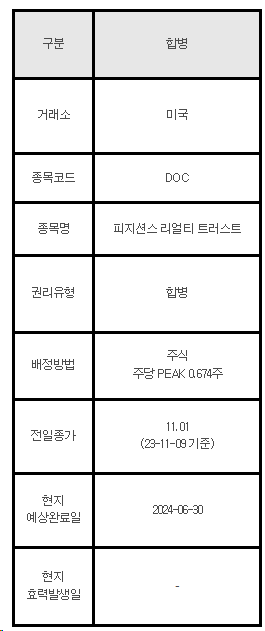 미국주식 합병 안내 DOC