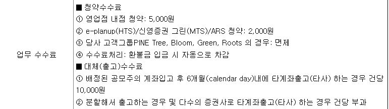 신영증권 청약수수료