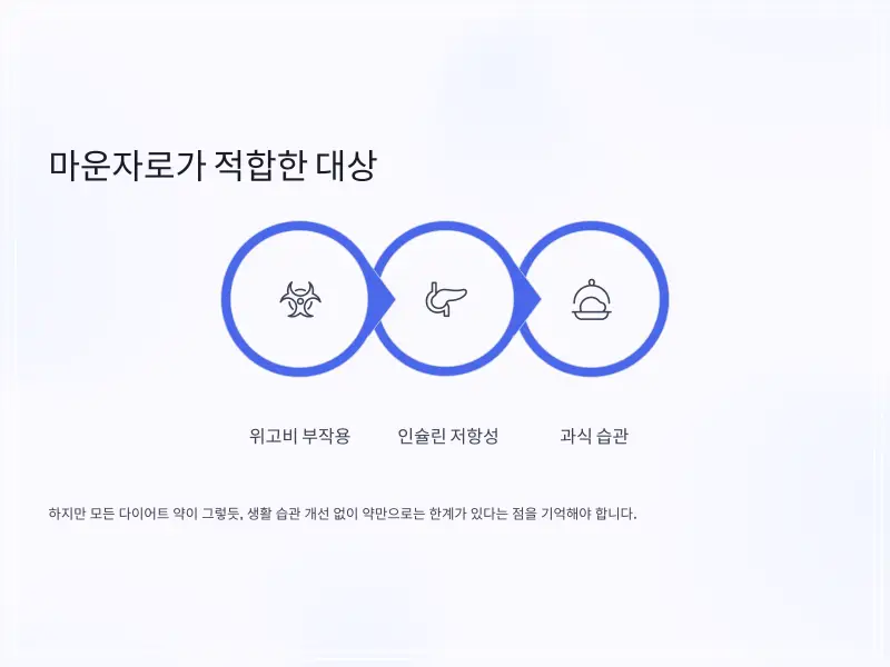 마운자로-가격-9_