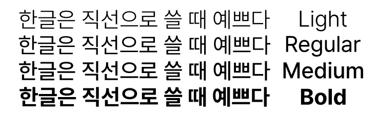 펴진고딕이란