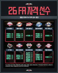 프로야구 관련 사진