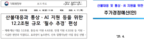 소상공인 지원금