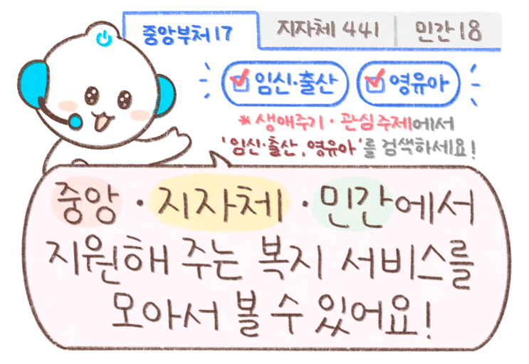 복지로 앱 기능