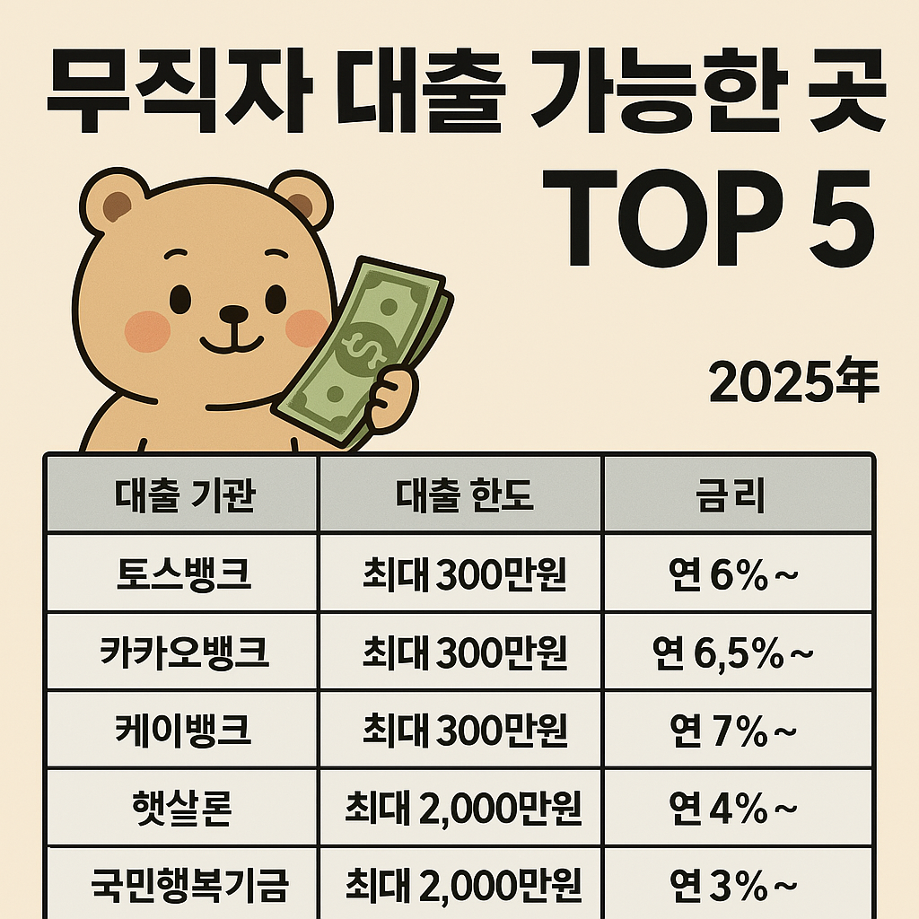 무직자 대출 가능한 곳 TOP 5 ❘ 2025년 조건별 비교표 총정리.