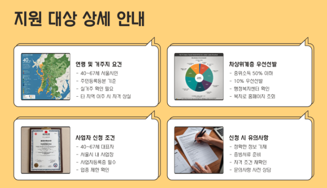 서울중장년가치동행일자리