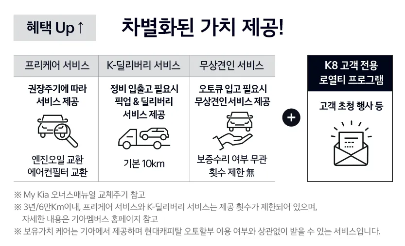 보유-가치-제공