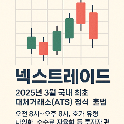 넥스트레이드