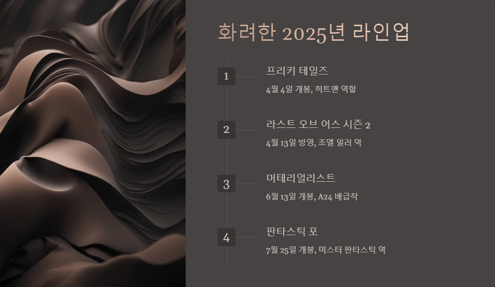 페드로 파스칼 할리우드 배우 인기 비결
