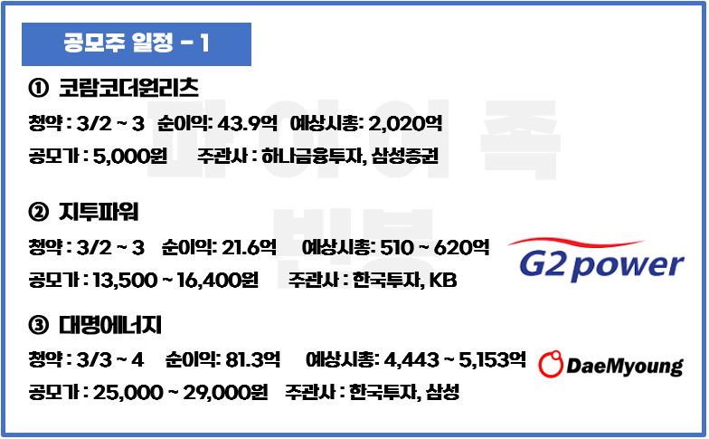 3월-공모주-일정-코람코더원리츠-지투파워-대명에너지