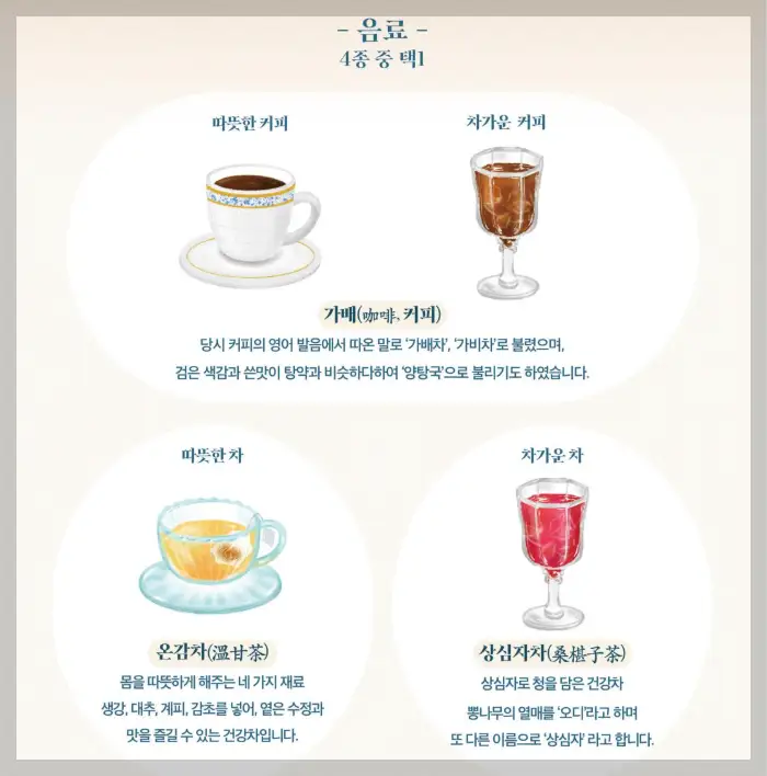 석조전 야간 탐방 동선과 프로그램